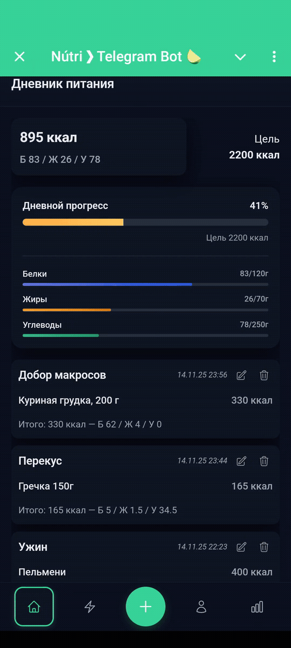Демонстрация работы Nutri